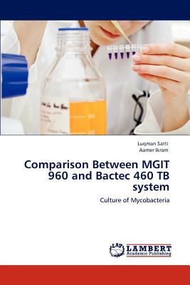 Comparison Between Mgit 960 and Bactec 460 Tb System  N/A 9783848499694 Front Cover