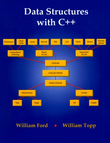 Data Structure with C++   1996 9780024209719 Front Cover