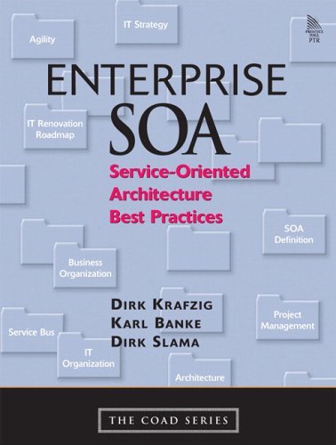 Enterprise SOA Service-Oriented Architecture Best Practices  2005 9780131465756 Front Cover