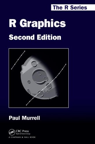 R Graphics  2nd 2012 (Revised) 9781439831762 Front Cover