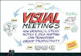 Visual Meetings How Graphics, Sticky Notes &amp; Idea Mapping Can Transform Group Productivity  2010 9780470601785 Front Cover