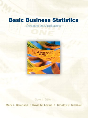 Basic Business Statistics + Minitab Release 14 for Windows Cd + Student Solutions Manual:  2008 9780138150792 Front Cover