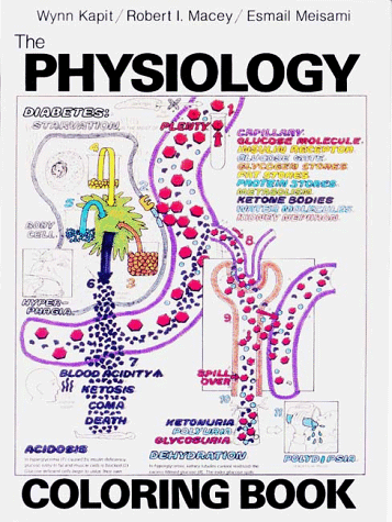 Physiology Coloring Book   1987 9780060434793 Front Cover