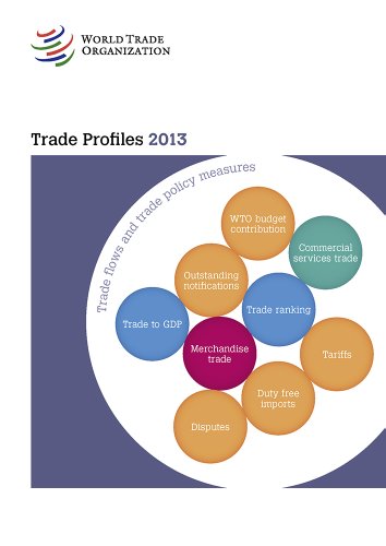 Trade Profiles 2013  2013 9789287038838 Front Cover