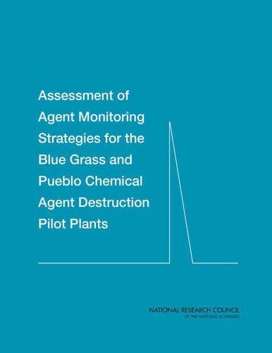 Assessment of Agent Monitoring Strategies for the Blue Grass and Pueblo: Chemical Agent Destruction Pilot Plants  2012 9780309259859 Front Cover