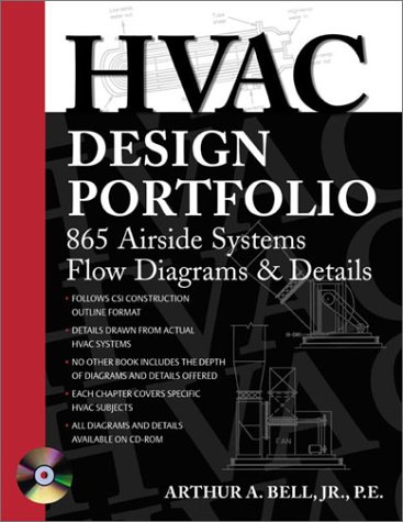 HVAC Design Portfolio 865 Airside Systems Flow Diagrams and Details  2003 9780071421867 Front Cover