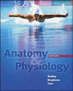 Student Study Guide : for use with Anatomy and Physiology 7th 2006 9780073107875 Front Cover