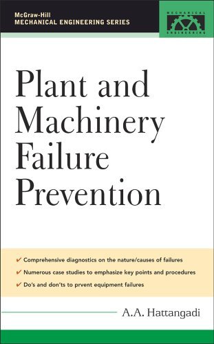 Plant and Machinery Failure Prevention   2005 9780071457910 Front Cover