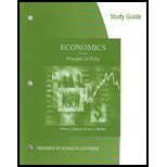 ECONOMICS:PRIN.+POLICY-STD.GDE. N/A 9781111969929 Front Cover