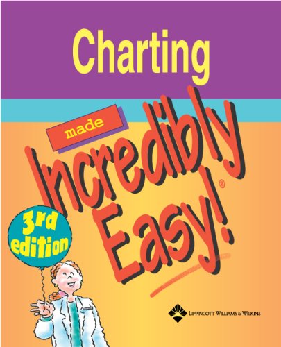 Charting  3rd 2005 (Revised) 9781582553931 Front Cover