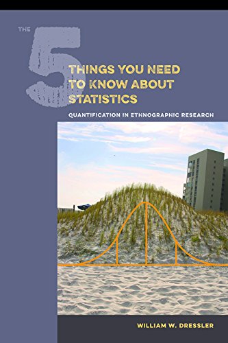 5 Things You Need to Know about Statistics Quantification in Ethnographic Research N/A 9781611323931 Front Cover