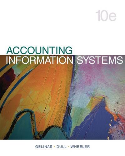 Accounting Information Systems  10th 2015 9781133935940 Front Cover