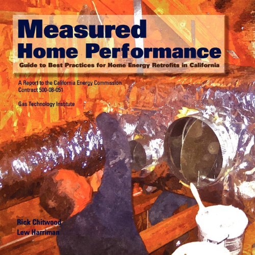 Measured Home Performance  N/A 9781582229942 Front Cover