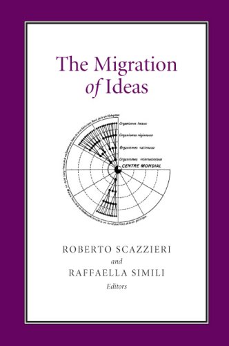 The Migration of Ideas:  2008 9780881353976 Front Cover