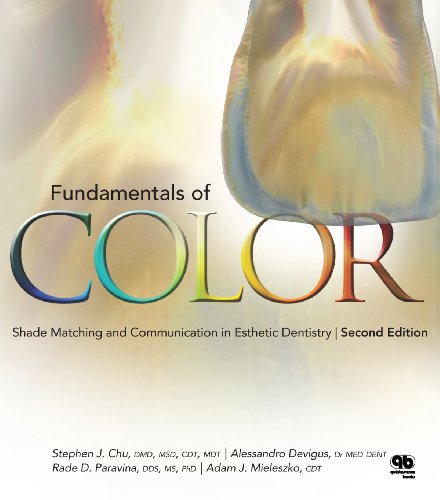 Fundamentals of Color: Shade Matching and Communiation in Esthetic Dentistry  2011 9780867154979 Front Cover