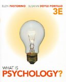 What Is Psychology?  cover art