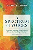 Spectrum of Voices Prominent American Voice Teachers Discuss the Teaching of Singing 2nd 9781538107003 Front Cover
