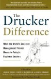 Drucker Difference: What the World's Greatest Management Thinker Means to Today's Business Leaders  9780071638005 Front Cover