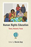 Human Rights Education Theory, Research, Praxis  9780812249026 Front Cover