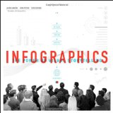 Infographics The Power of Visual Storytelling cover art