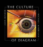 Culture of Diagram  cover art