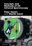 Concepts and Methods of 2D Infrared Spectroscopy  9781107000056 Front Cover