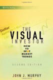 Visual Investor How to Spot Market Trends