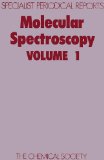 Molecular Spectroscopy Volume 1 1973 9780851865065 Front Cover