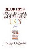 Blood Type o Food, Beverage and Supplement Lists 2002 9780425183090 Front Cover