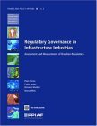 Regulatory Governance in Infrastructure Industries Assessment and Measurement of Brazilian Regulators 2006 9780821366097 Front Cover