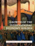 Growth of the International Economy, 1820-2015  cover art