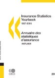 Insurance Statistics Yearbook 2008 2008 9789264048102 Front Cover