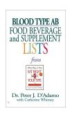 Blood Type AB Food, Beverage and Supplement Lists 2001 9780425183106 Front Cover