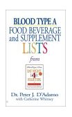 Blood Type a Food, Beverage and Supplement Lists 2001 9780425183113 Front Cover