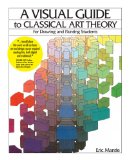 Visual Guide to Classical Art Theory for Drawing and Painting Students 