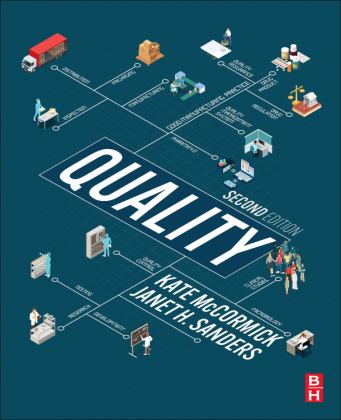 Quality 2nd 9780323908153 Front Cover