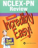 NCLEX-PN Review 2nd 9781582559155 Front Cover