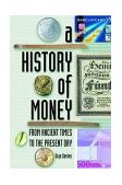 History of Money From Ancient Times to the Present Day