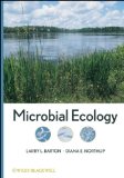 Microbial Ecology 