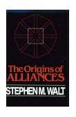 Origins of Alliances 