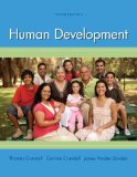 Human Development  cover art