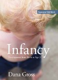 Infancy Development from Birth to Age 3 cover art