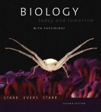 Biology Today and Tomorrow without Physiology 2nd 2006 9780495109198 Front Cover