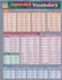 Japanese Vocabulary Laminated Reference Guide (QuickStudy Academic)  9781572229198 Front Cover