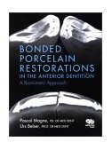 Bonded Porcelain Restorations in the Anterior Dentition : A Biomimetic Approach