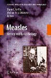 Measles History and Basic Biology 2008 9783540705222 Front Cover