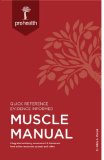 Muscle Manual Quick Reference Evidence-Based  9780973274226 Front Cover