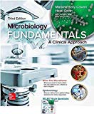 MICROBIOLOGY FUND.:CLINICAL APPROACH    cover art