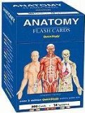 Anatomy Flash Cards A QuickStudy Reference Tool