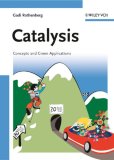 Catalysis Concepts and Green Applications cover art